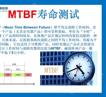 MTBF检测报告质海检测mtbf平均故障间隔时间检测报告